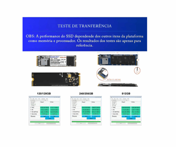 SSD M.2 NVME 1TB Goldenfir - Novo - Imagem 3